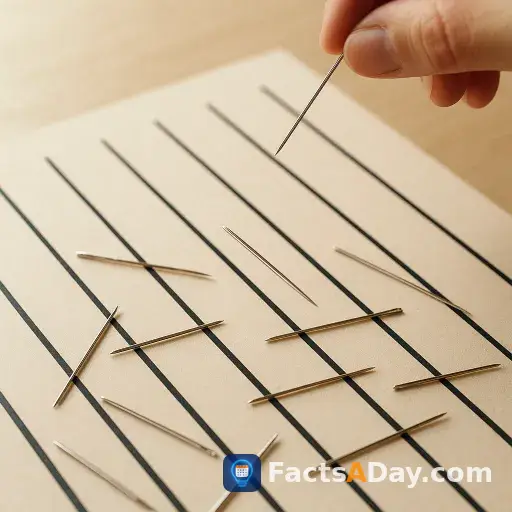 The digits of pi appear in the probability of a needle falling across a line