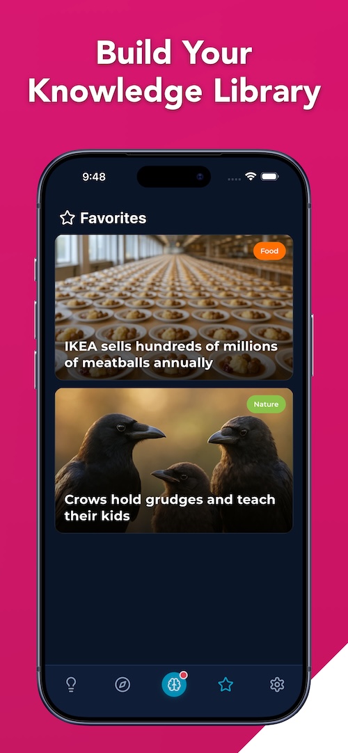 Favorites collection