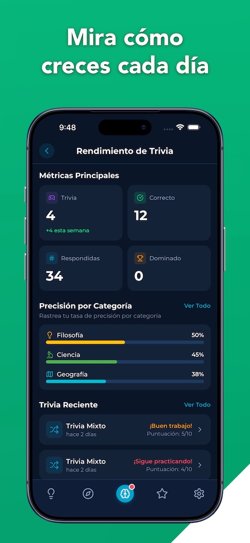 Estadísticas de rendimiento