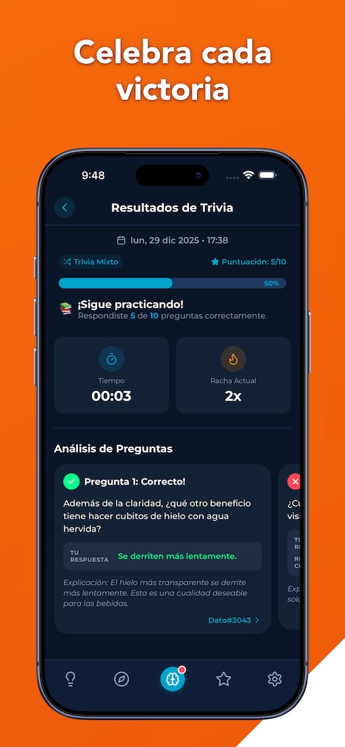 Resultados del quiz