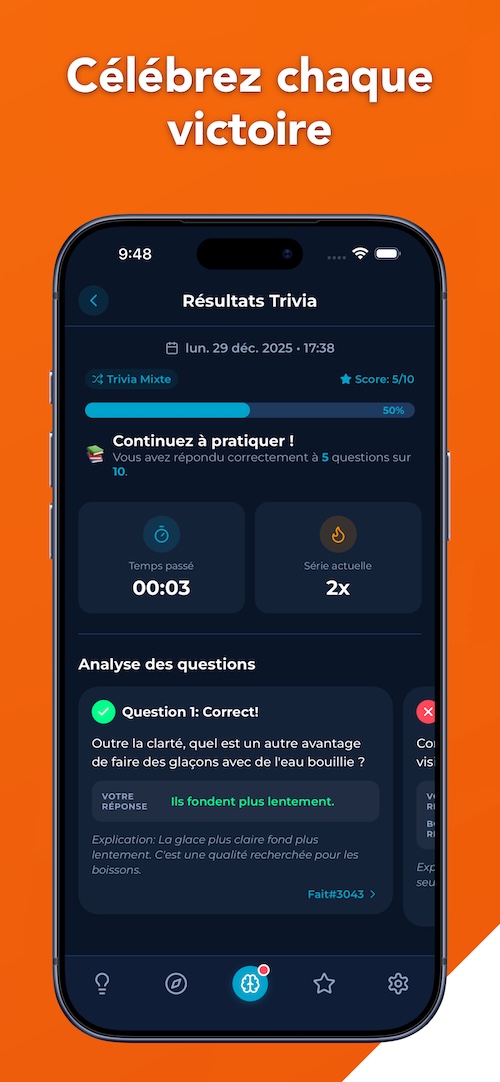 Résultats du quiz